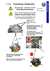 Transport Ringschrauben SC400